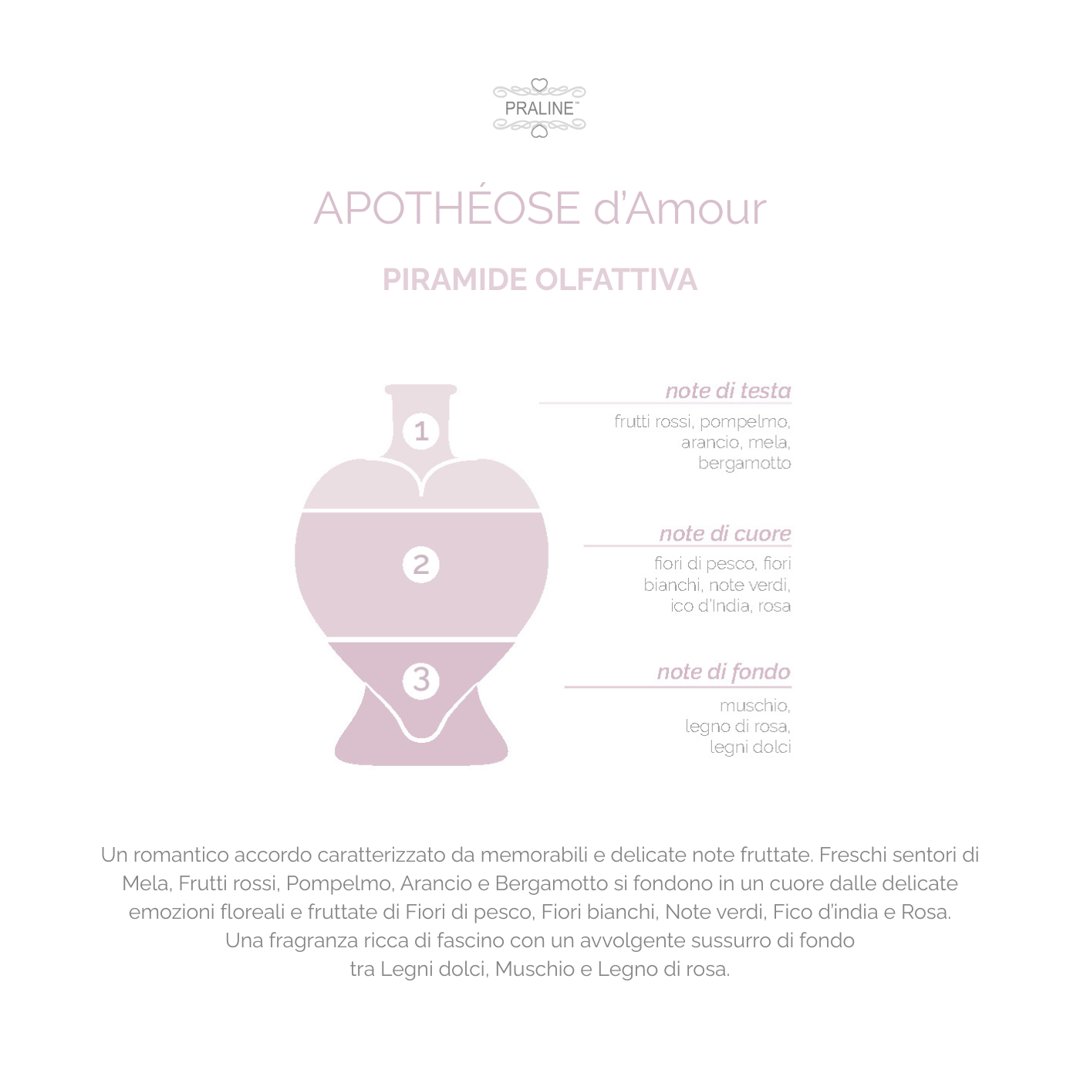 Fragranza spray Apothéose d’Amour 100 ml - immagine 2