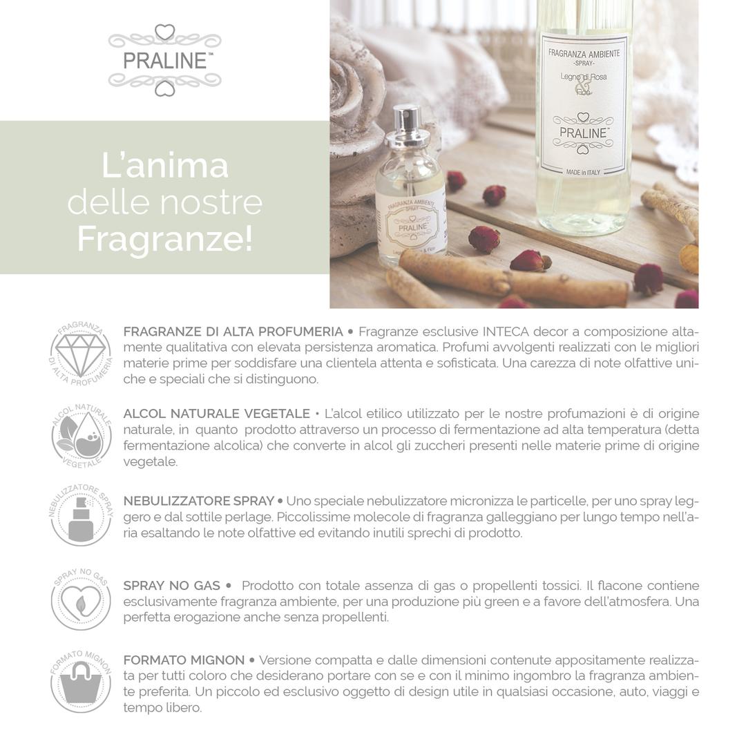 Fragranza spray Legno di Rosa & Fico 20 ml - immagine 2