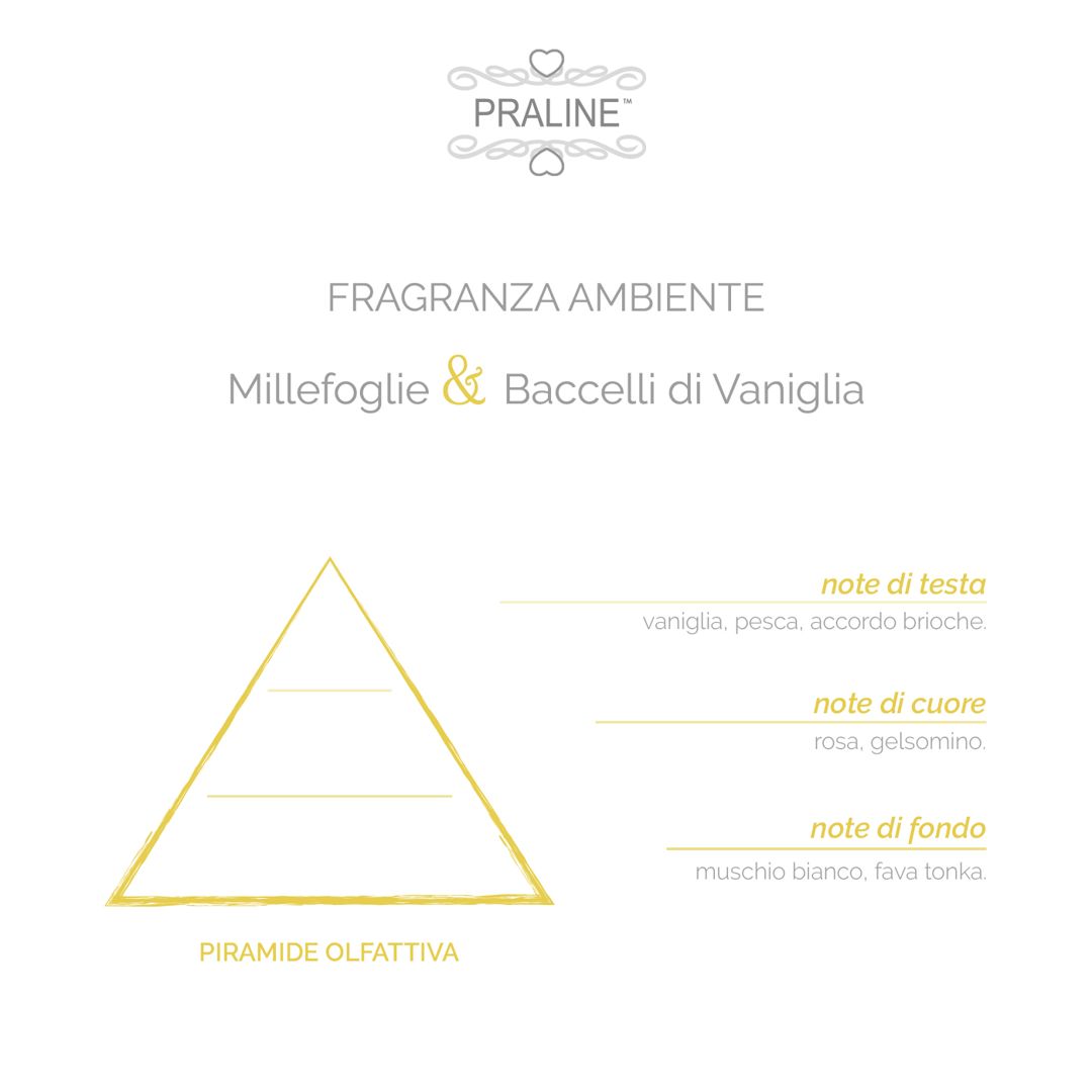 Fragranza bastoncini Millefoglie & Baccelli di Vaniglia 500 ml - immagine 2