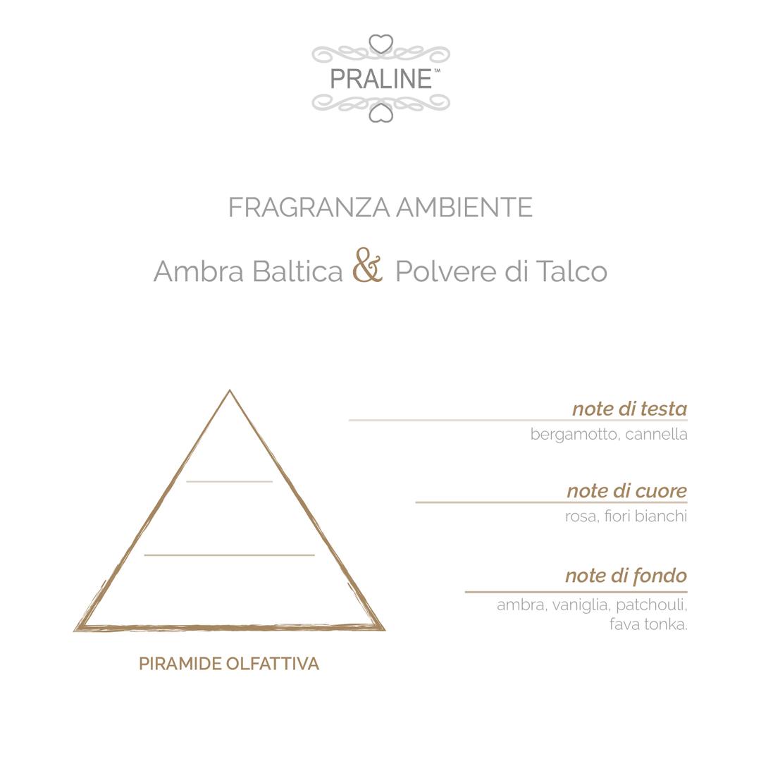 Fragranza spray Ambra Baltica e Polvere di Talco 20 ml - immagine 3