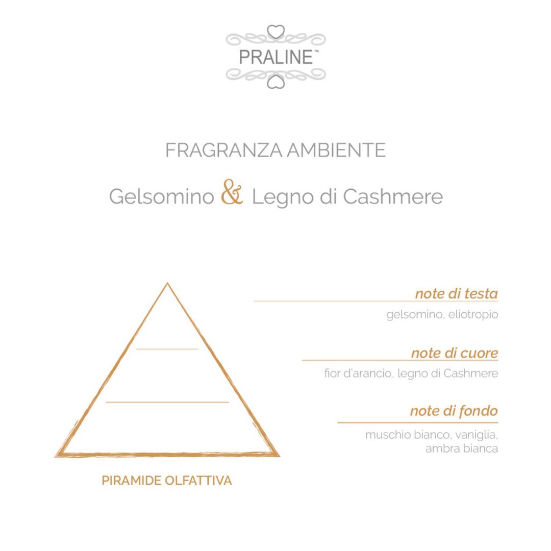 Fragranza bastoncini Gelsomino e Legno di Cashmere 100 ml - immagine 3