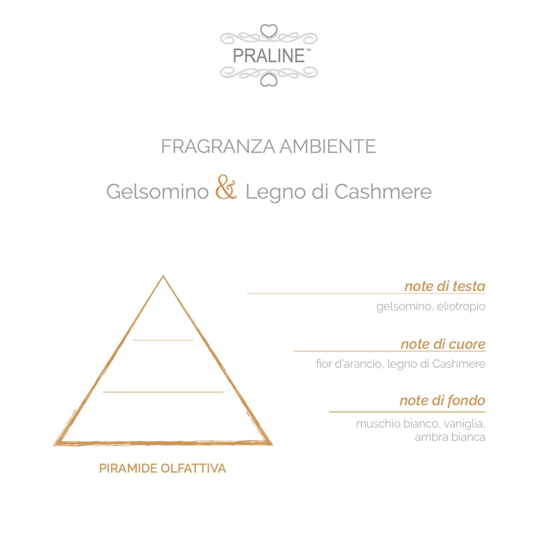 Fragranza spray Gelsomino e Legno di Cashmere 250 ml - immagine 3