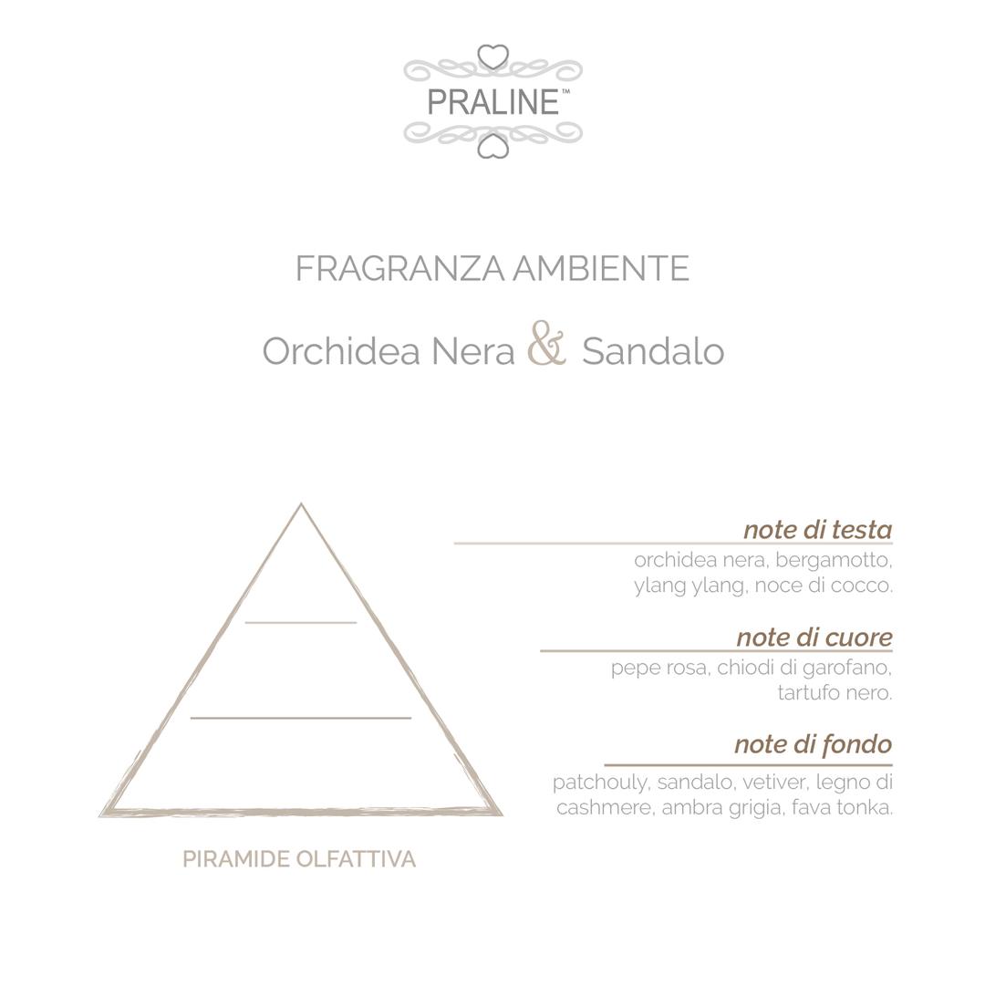 Fragranza spray Orchidea nera e sandalo 20 ml - immagine 3