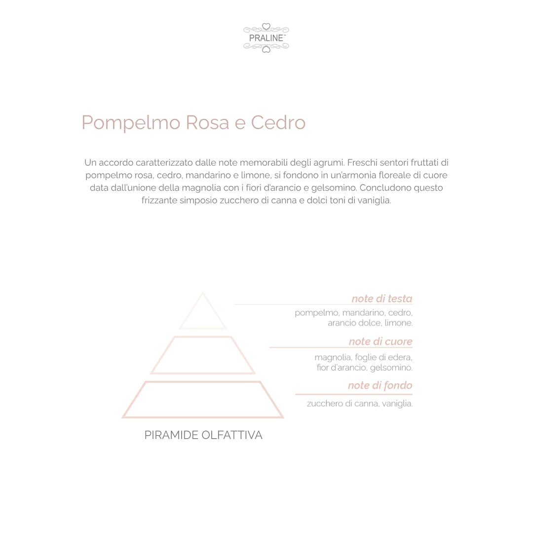 Fragranza Pon Pon Pompelmo rosa e cedro 30 ml - immagine 3
