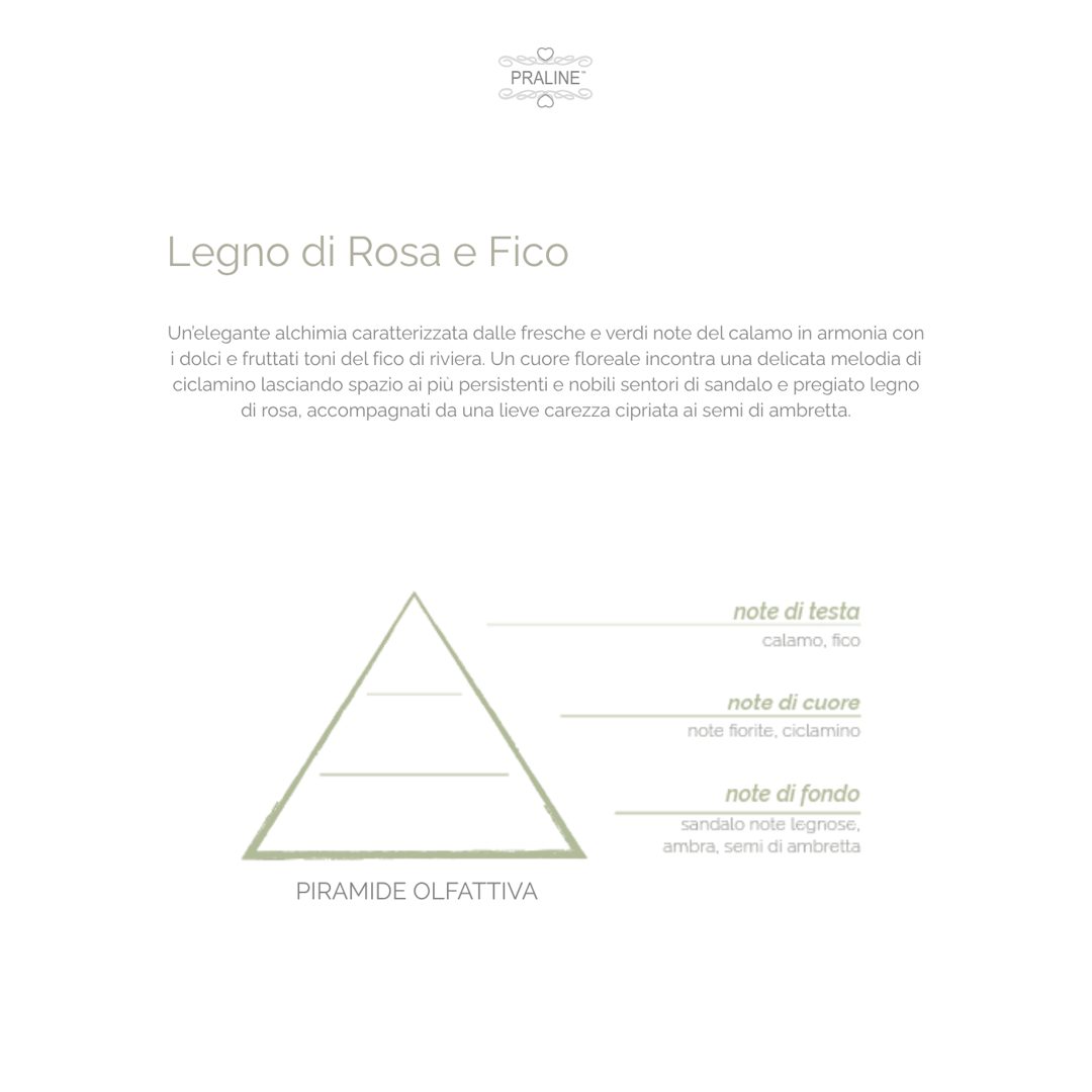 Fragranza Pon Pon Legno di Rosa & Fico 30 ml - immagine 3